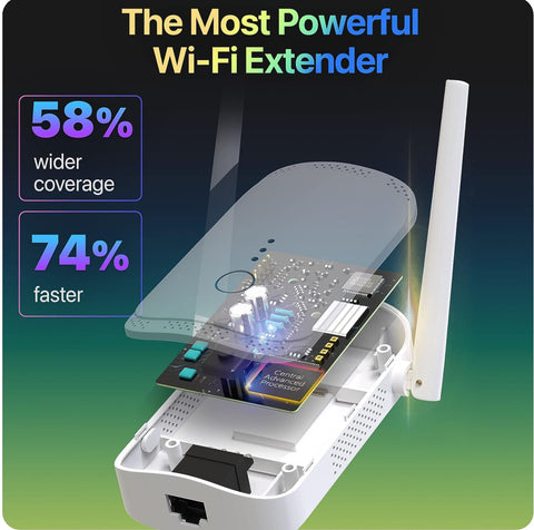 Fastest WiFi Extender/Booster | Latest Release Up to 74% Faster | Broader Coverage Than Ever WiFi Extenders Signal Booster for Home | Internet Booster WiFi Repeater, w/Ethernet Port, Made for USA