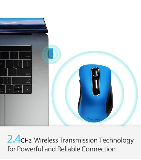 memzuoix 2.4G Portable Wireless Mouse, 1200 DPI Mobile Optical Cordless Mice with USB Receiver for Computer, Laptop, PC, Desktop, MacBook, 5 Buttons, Blue
