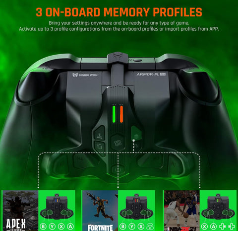 BIGBIG WON Controller Paddles, ARMOR-X Pro for Xbox Series X|S Controller Playing on Xbox Series X|S/Xbox One/Switch/Win, 6-Axis Gyro Motion Aim|Turbo|Macro Wireless Back Button