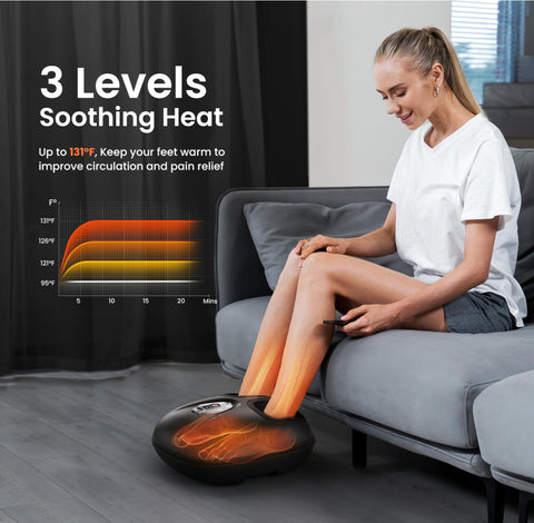 RENPHO Foot Massager Machine with Air Compression & 3 Heating Levels, Heated Shiatsu Foot Massager with Wireless Remote Control, Plantar Fasciitis Relief Massager, Gifts for Her & Him