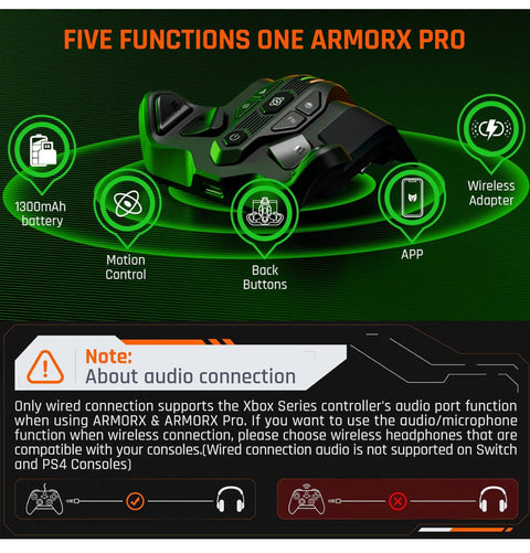 BIGBIG WON Controller Paddles, ARMOR-X Pro for Xbox Series X|S Controller Playing on Xbox Series X|S/Xbox One/Switch/Win, 6-Axis Gyro Motion Aim|Turbo|Macro Wireless Back Button