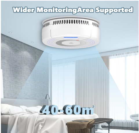 3 Pack Combination Photoelectric Smoke Alarm and Carbon Monoxide Detector Battery Operated with Digital Display (White)